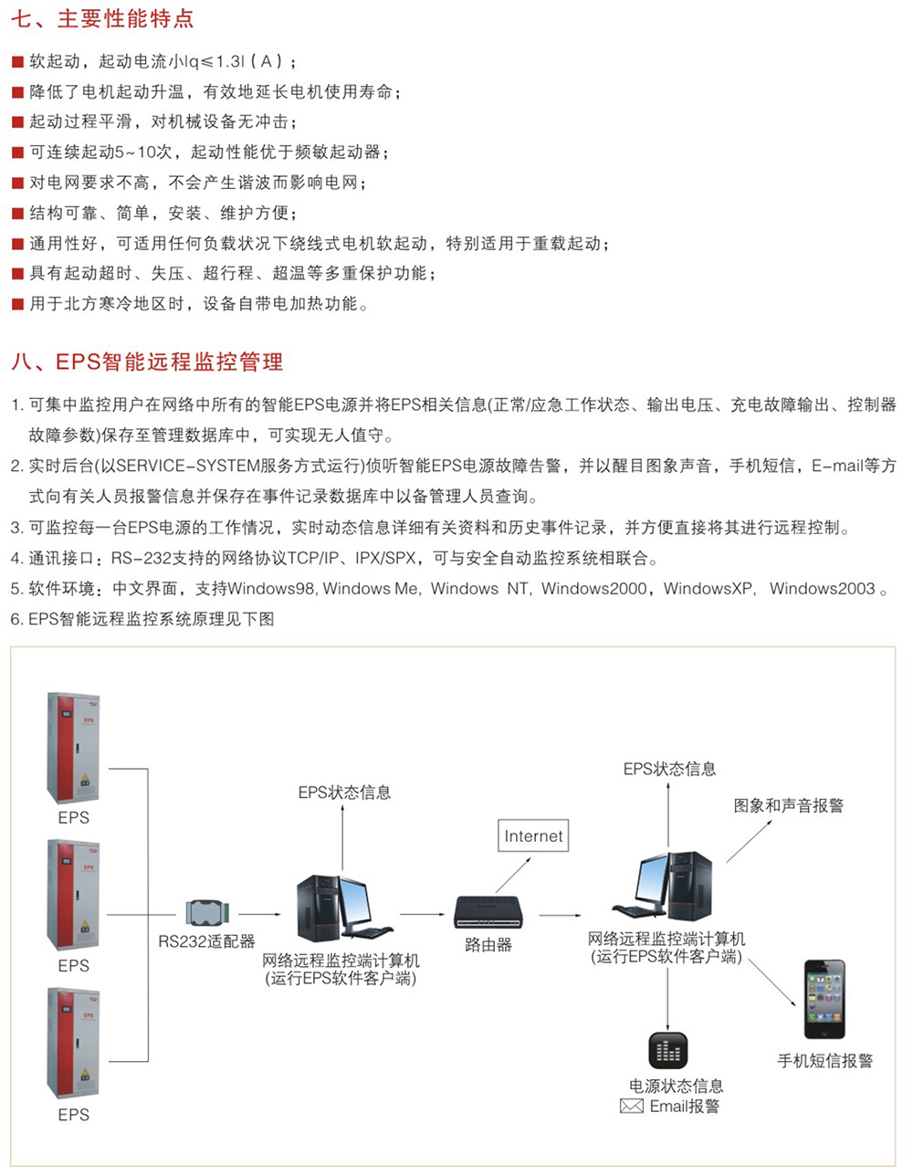 WZD-EPS消防應急電源