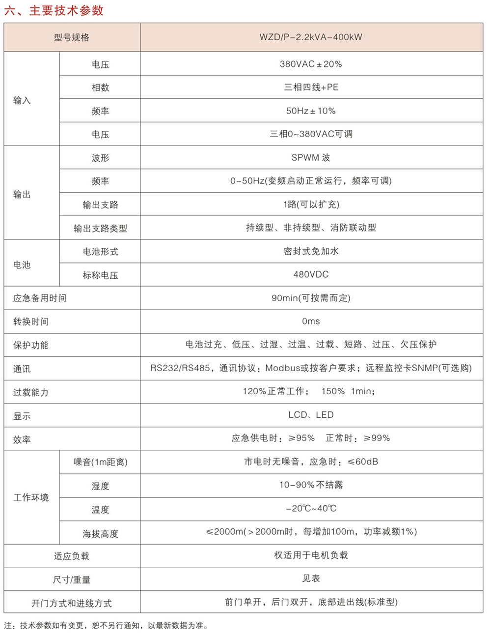 WZD-EPS動力變頻應(yīng)急電源