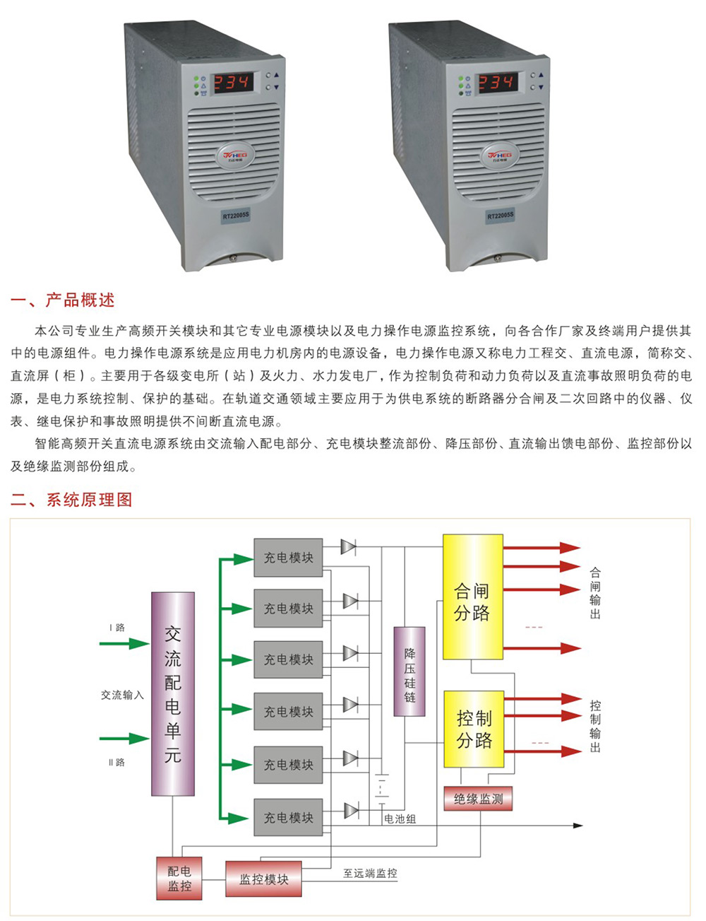 WZD22005-5、22010-5高頻電源充電模塊