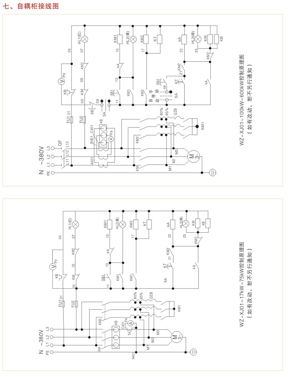 WZ-XJ01系列自耦減壓起動柜
